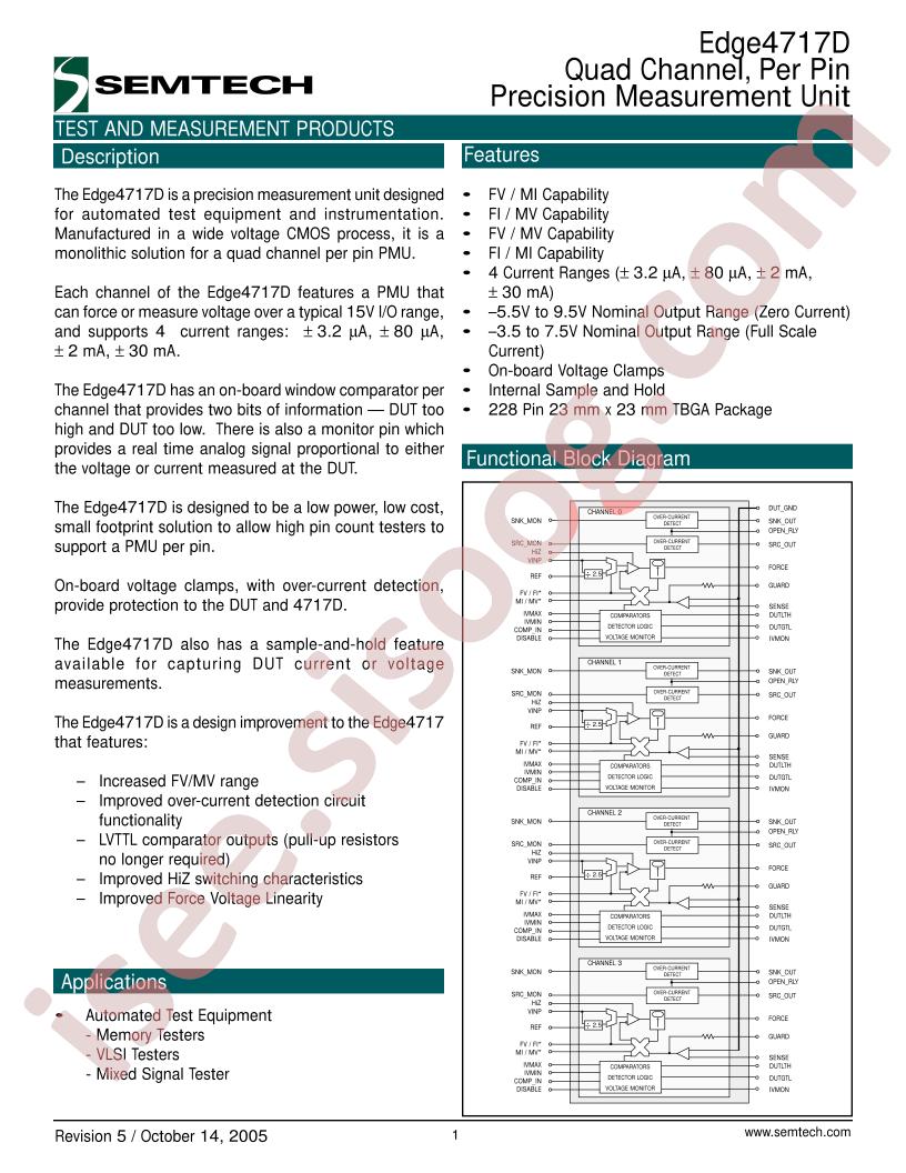 EDGE4717D