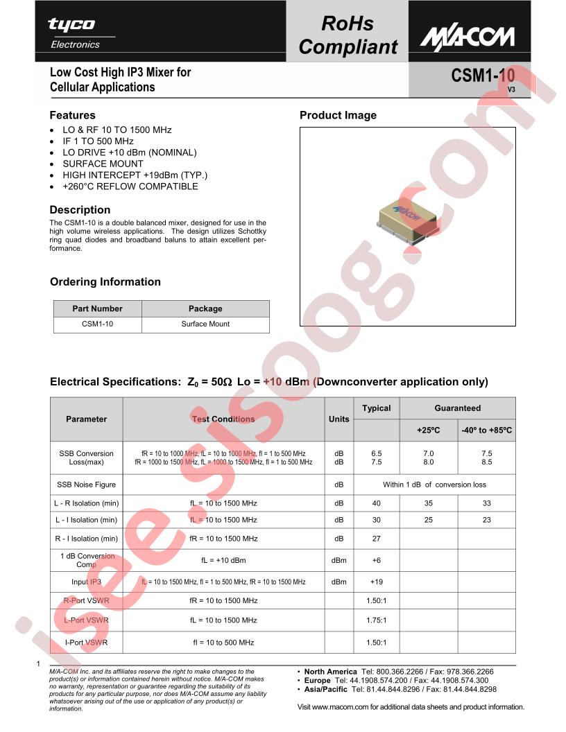 CSM1-10