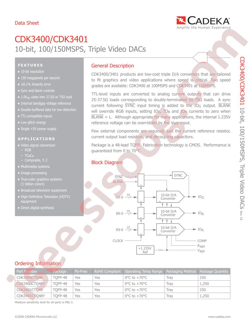 CDK3400
