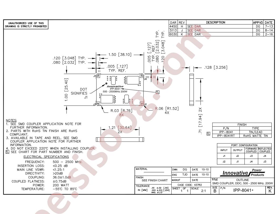 IPP-8041