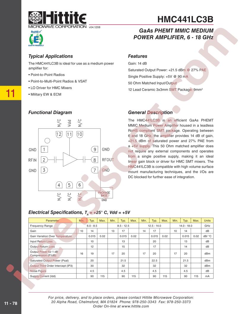 HMC441LC3B_08