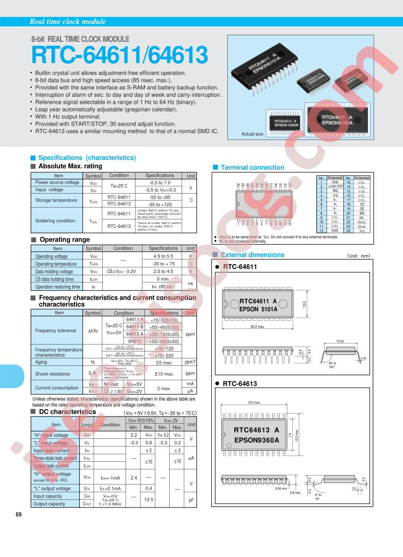 RTC-64611A