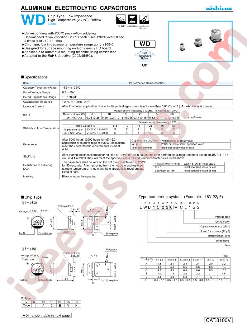 UWD1E330MCL