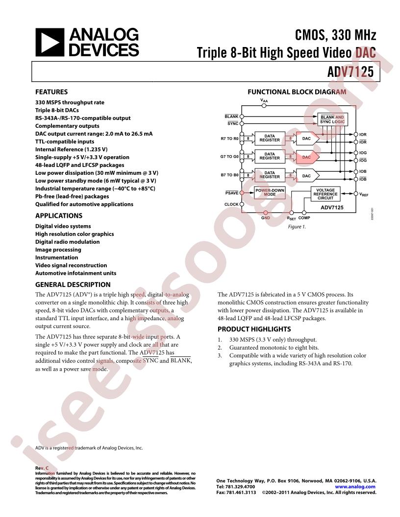 ADV7125_11