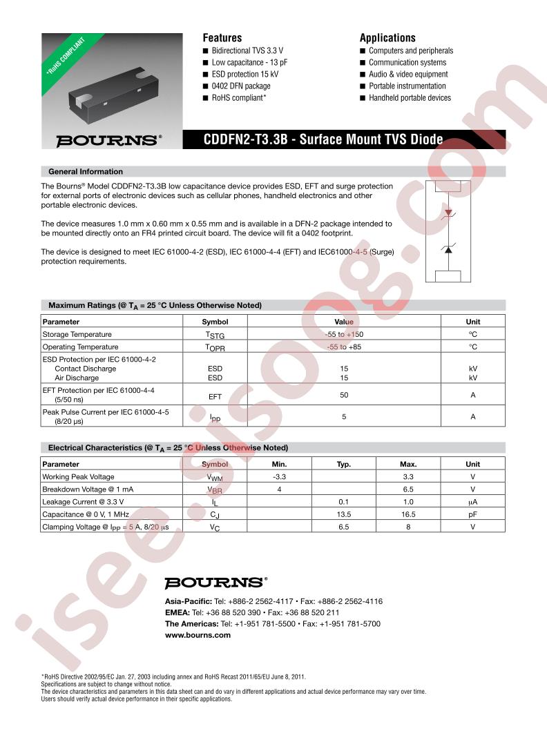 CDDFN2-T3.3B