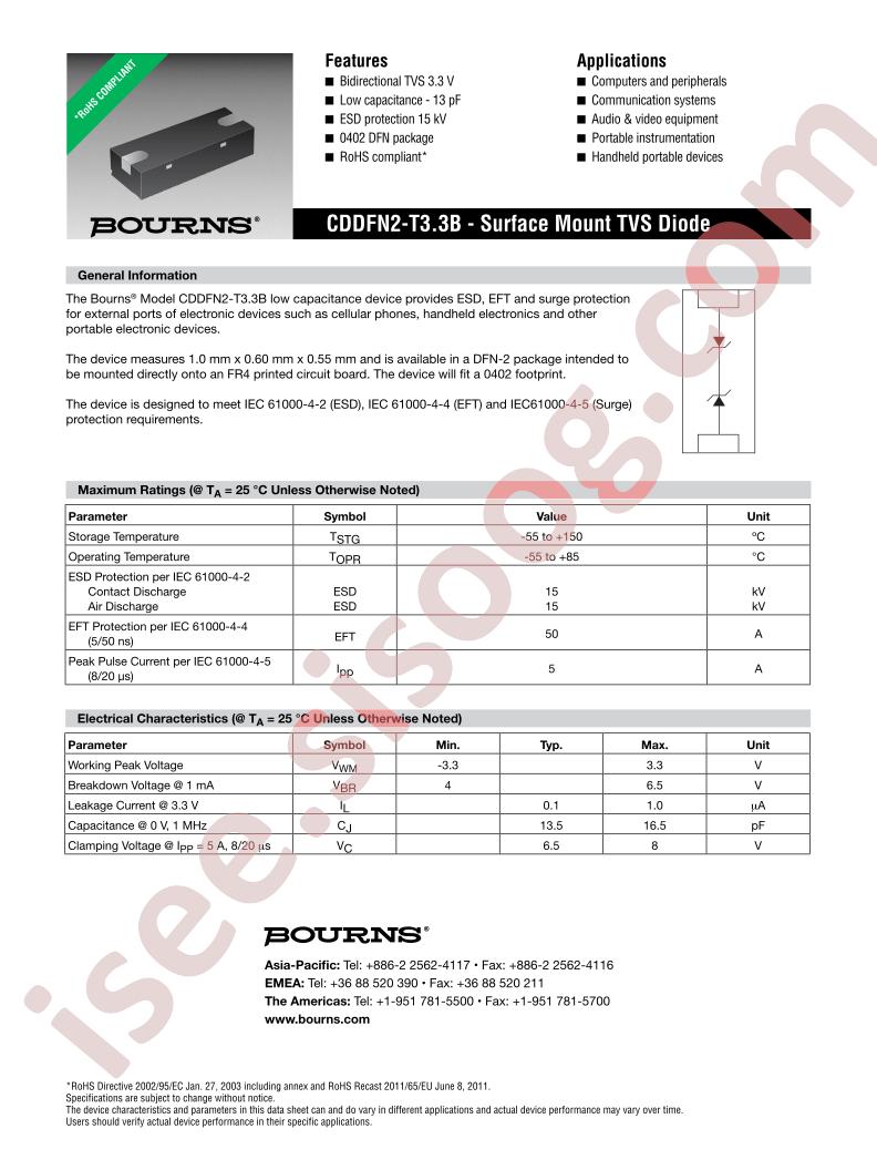 CDDFN2-T3.3B