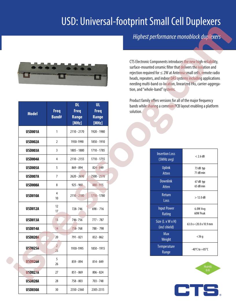 USD008A