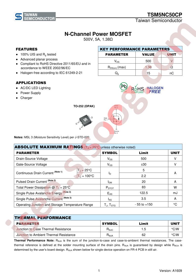 TSM5NC50CP