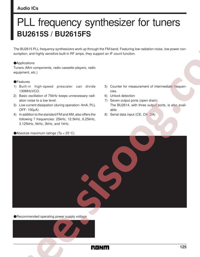 BU2615