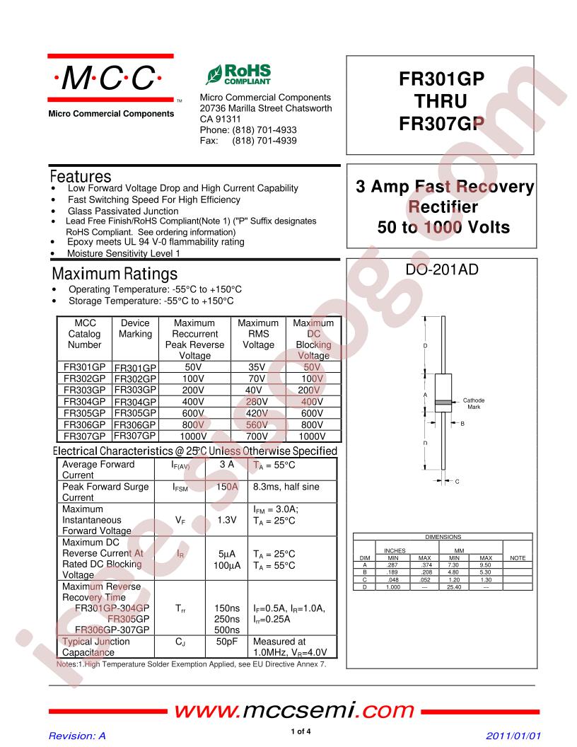 FR301GP