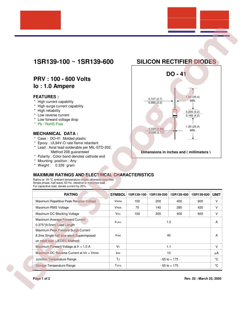 1SR139-100