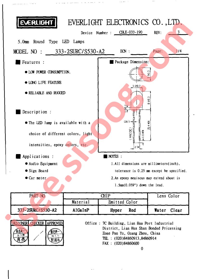 CDLE-033-190