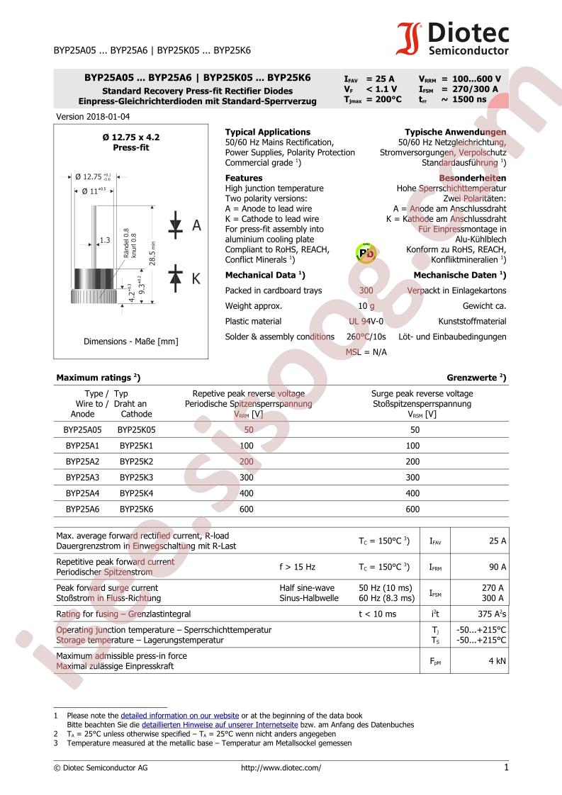 BYP25A05_18