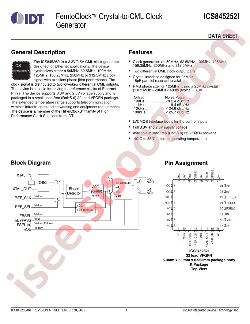 ICS845252I