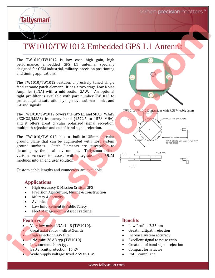 TW1012
