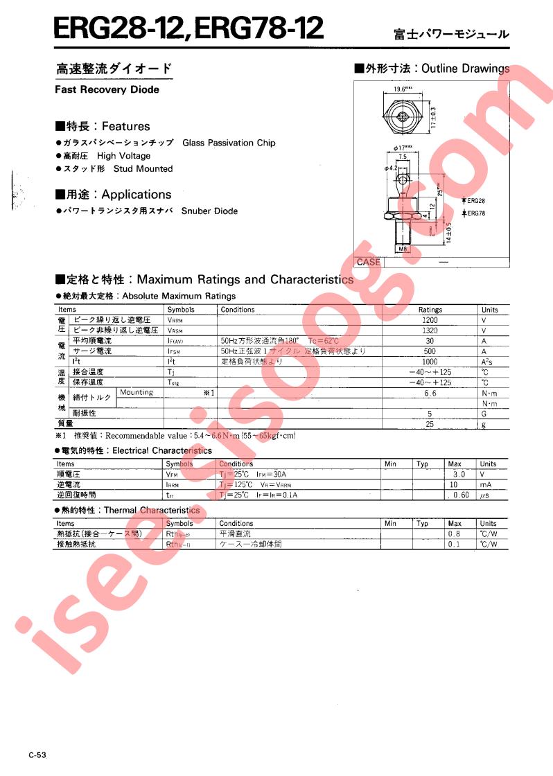 ERG28-12