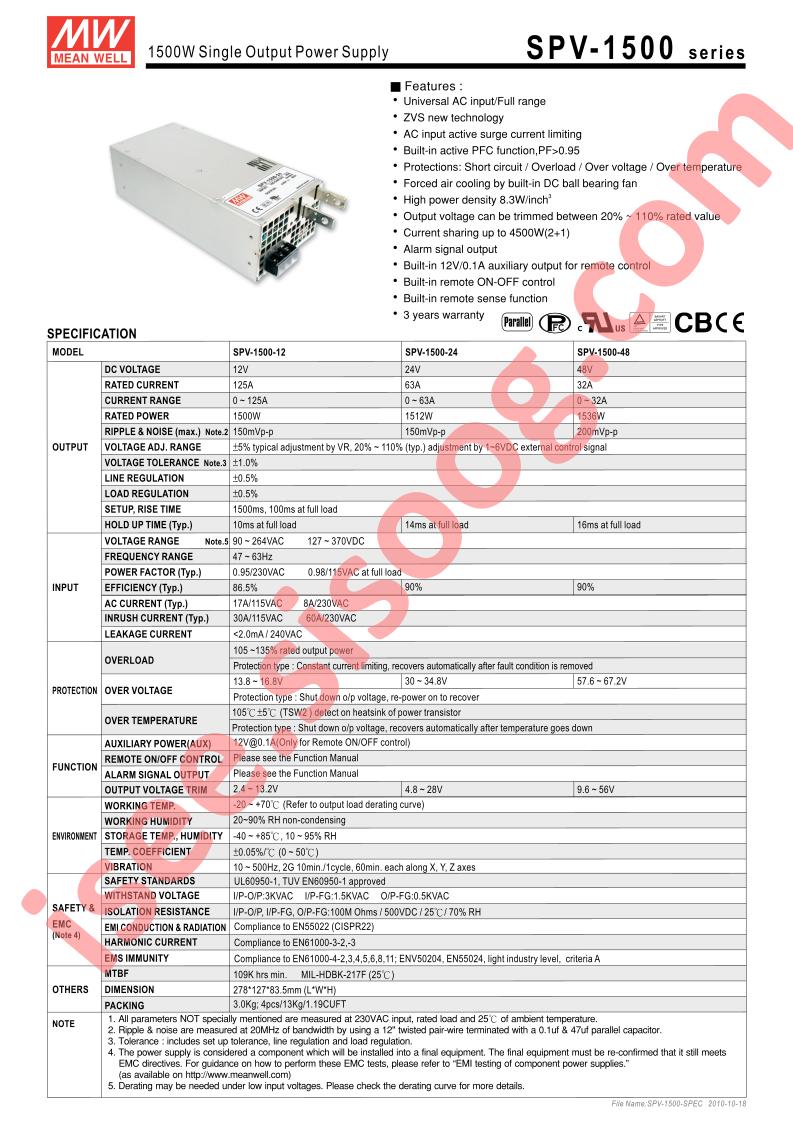 SPV-1500_10