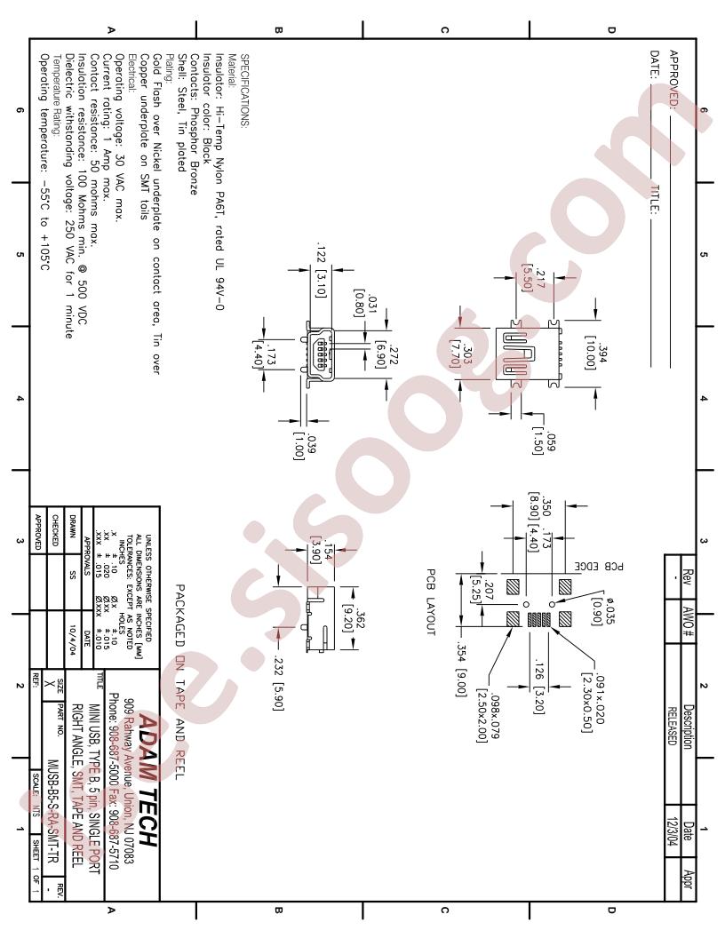 MUSB-B5-S-RA-SMT-TR