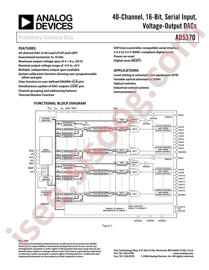 AD5370BCPZ