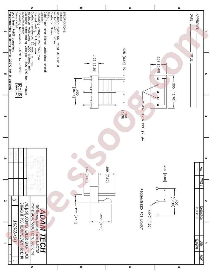 LHS-05-GS-X2-X4