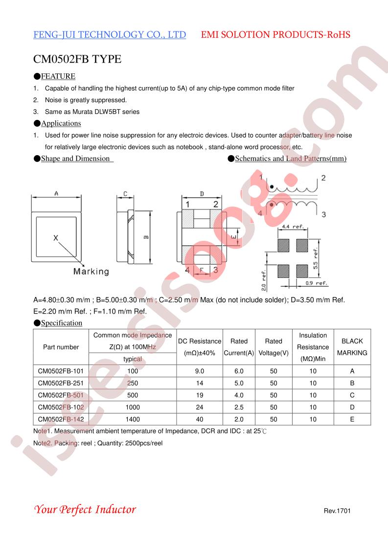 CM0502FB-142