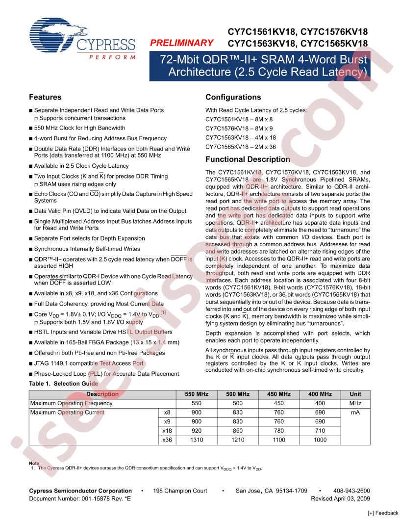 CY7C1561KV18