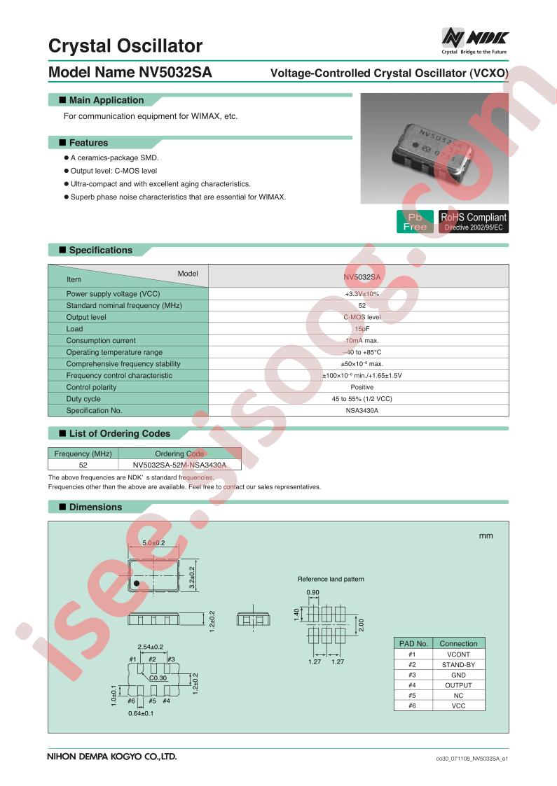 NV5032SA
