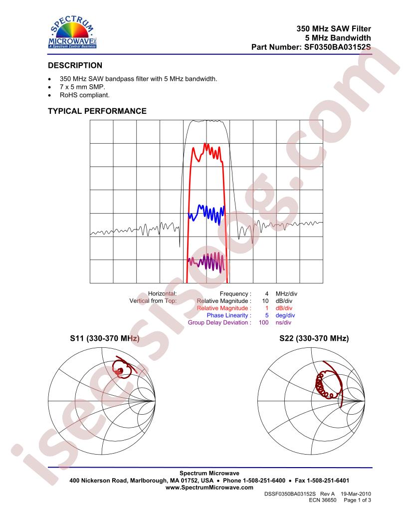 SF0350BA03152S