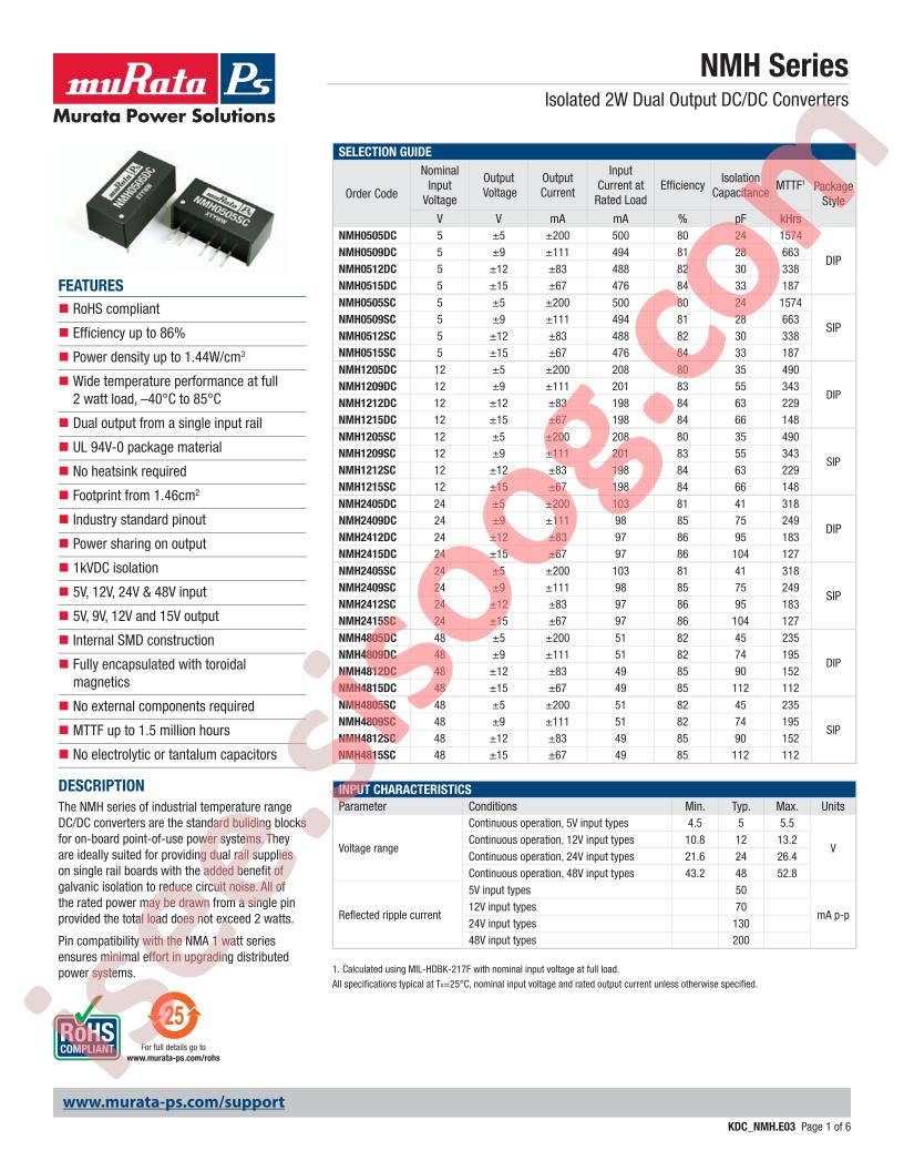 NMH0505SC