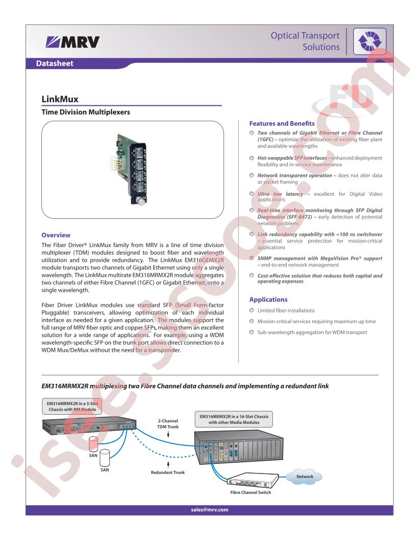 EM316GEMX2R