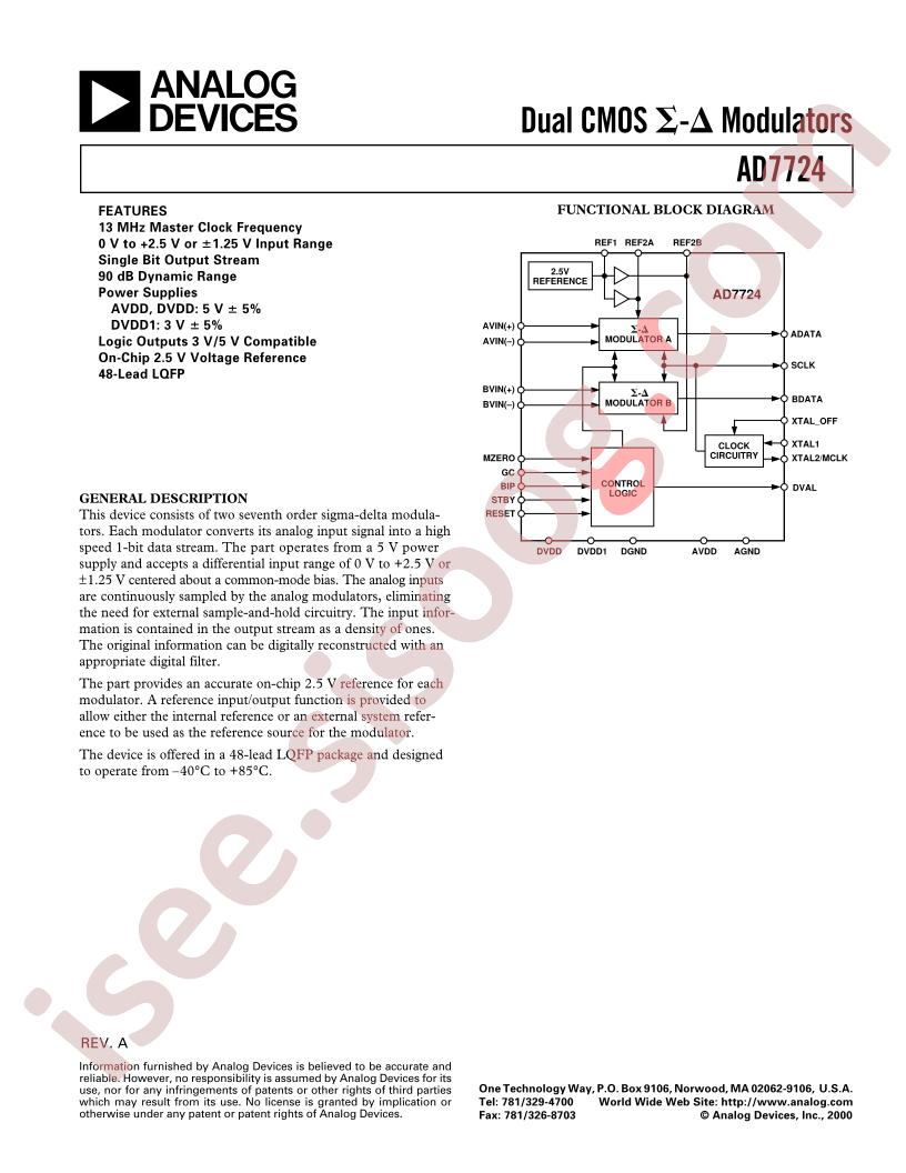 AD7724AST