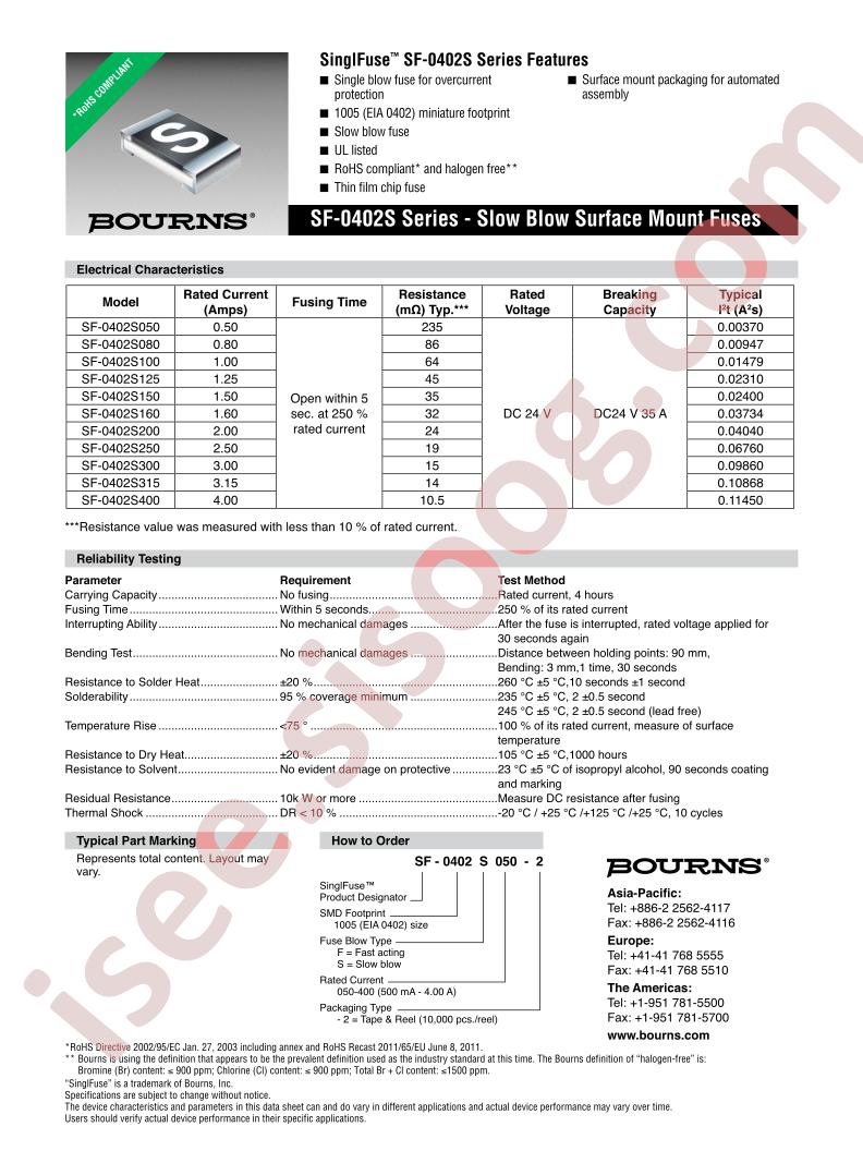 SF-0402S050-2