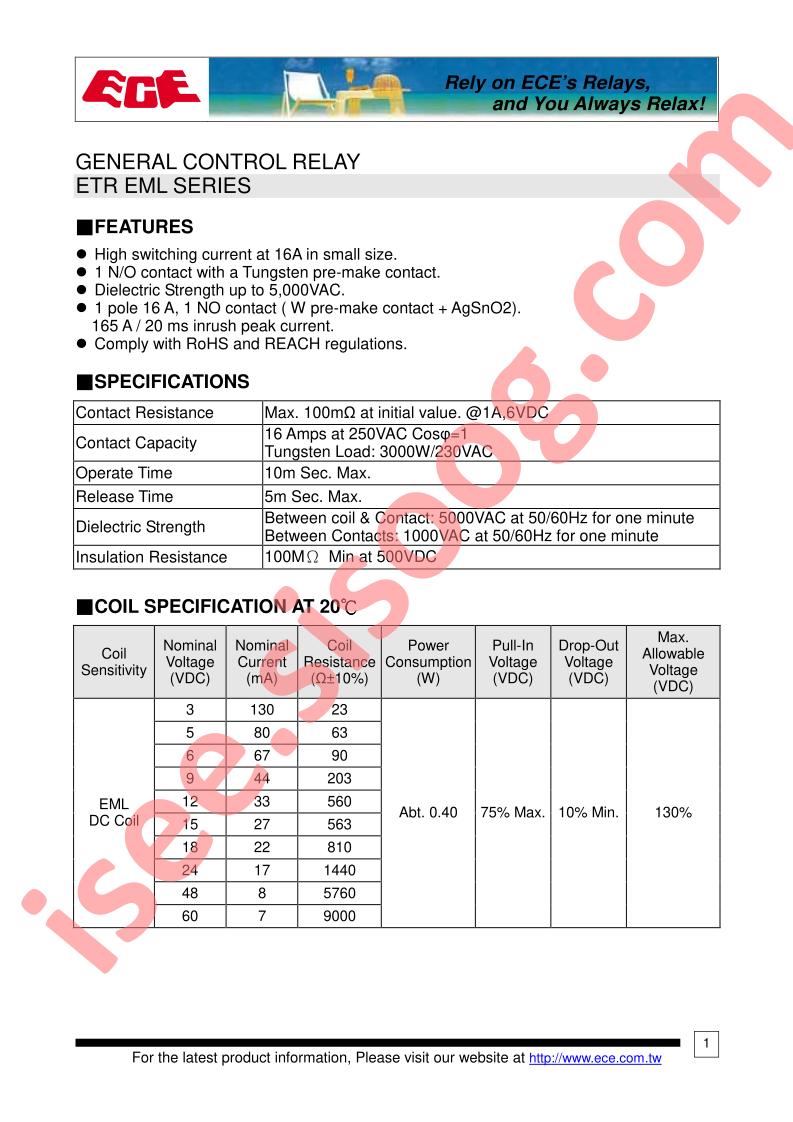 ETREML-SS-148DMFZ