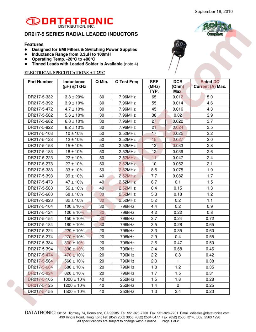 DR217-5_14