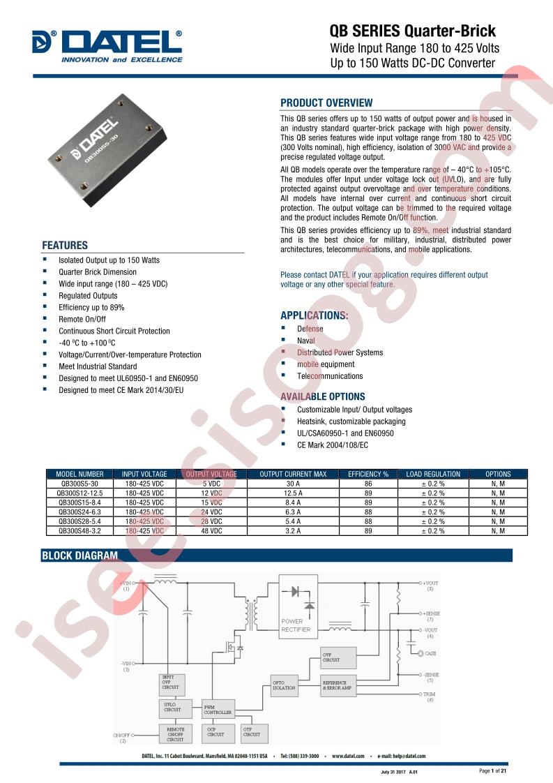 QB300S48-3.2