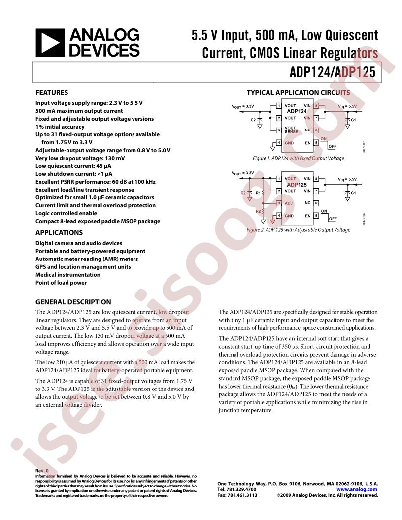 ADP124