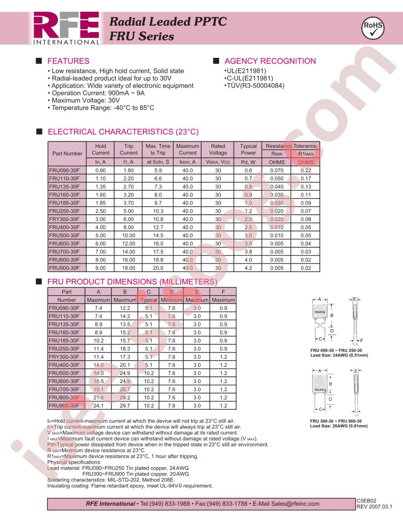 FRU090-30F