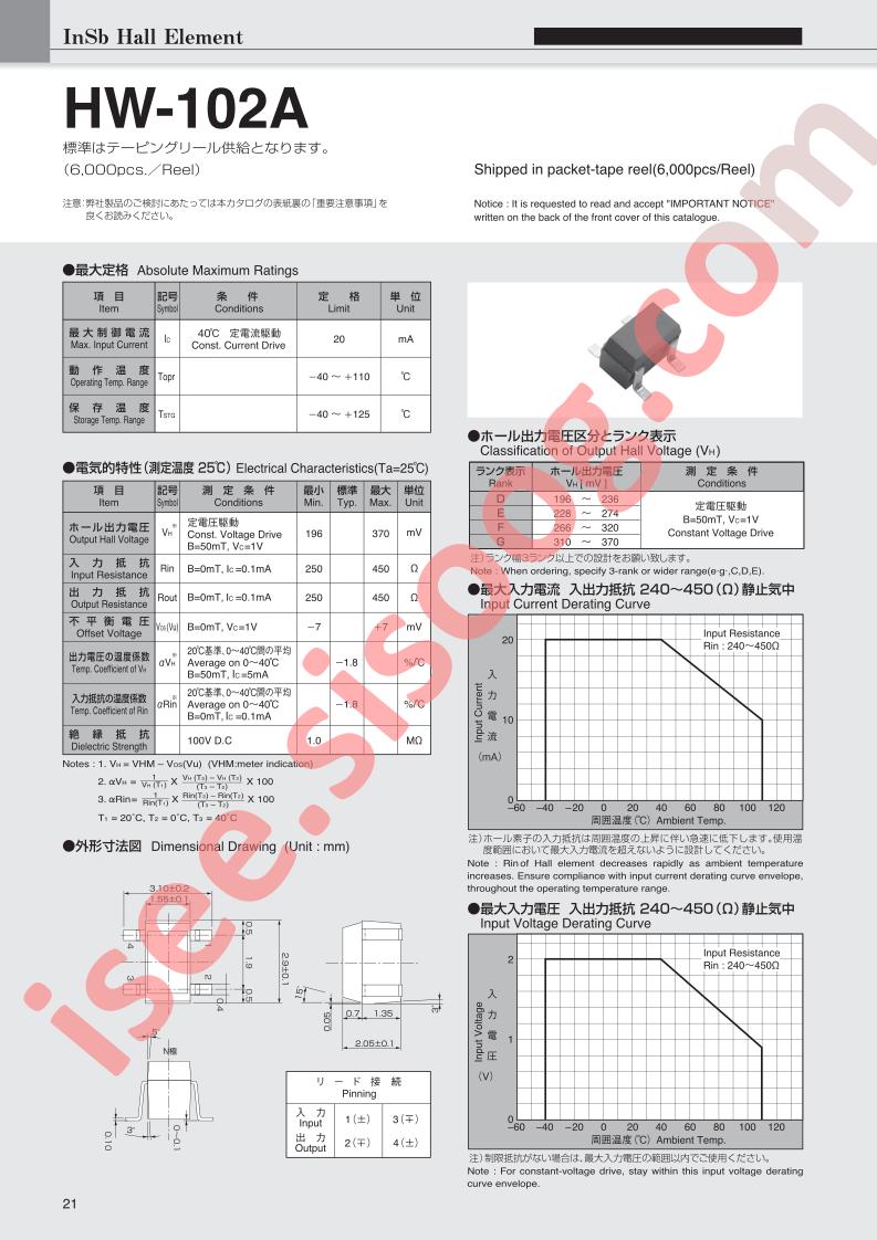 HW-102A