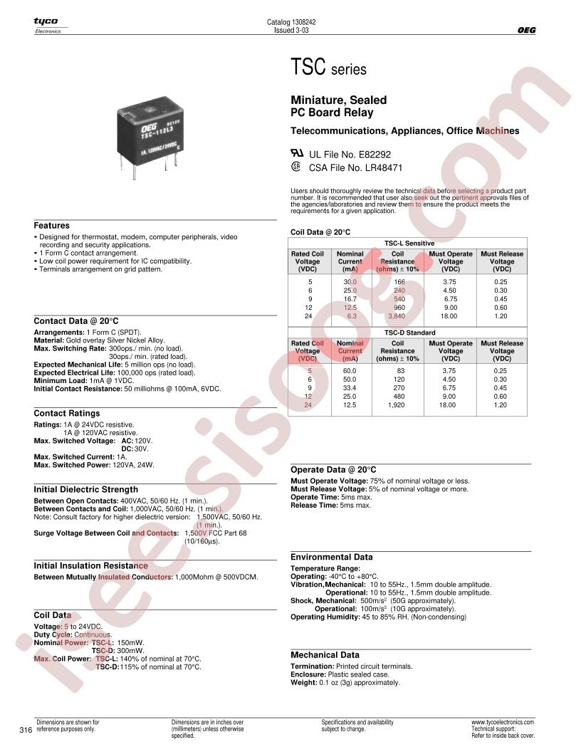 TSC-112L3000