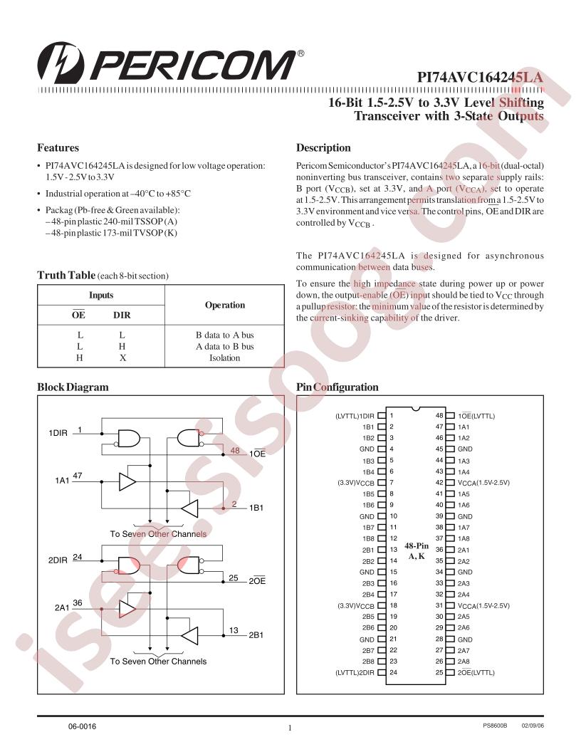 PI74AVC164245LA