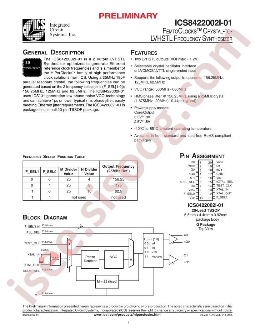 ICS8422002I-01