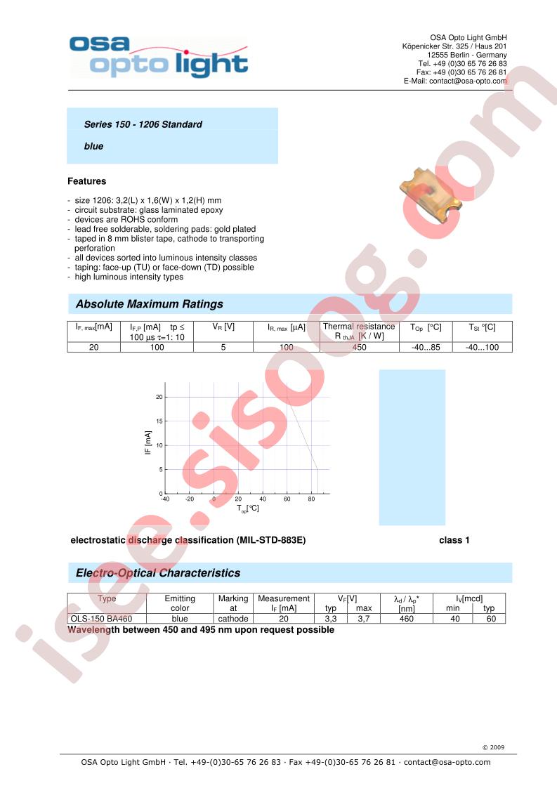 OLS-150BA460-C-TU