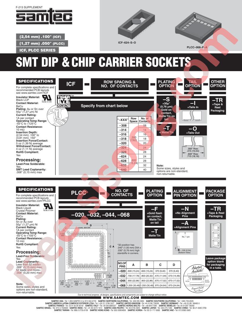 ICF-624-S-O