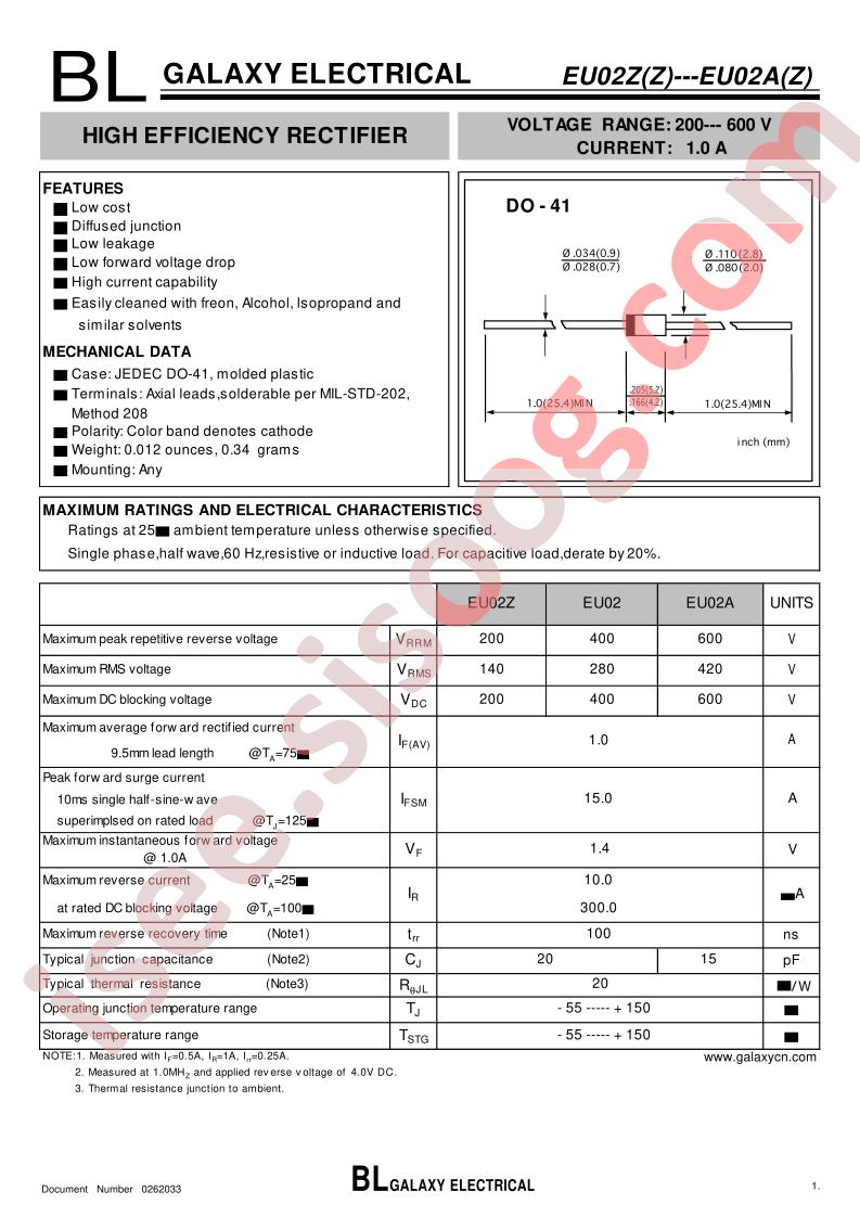 EU02AZ