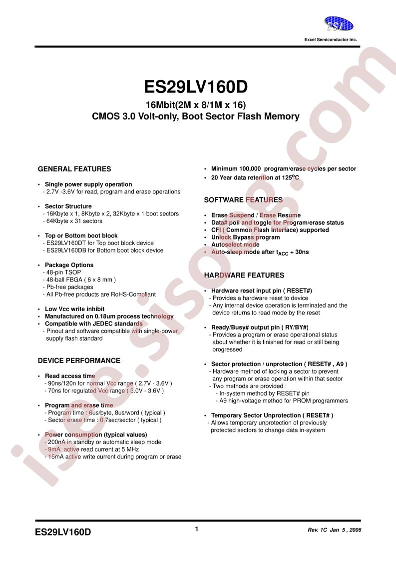 ES29LV320EB-12TG