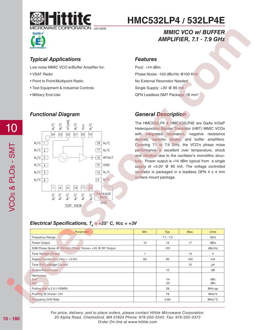 HMC532LP4