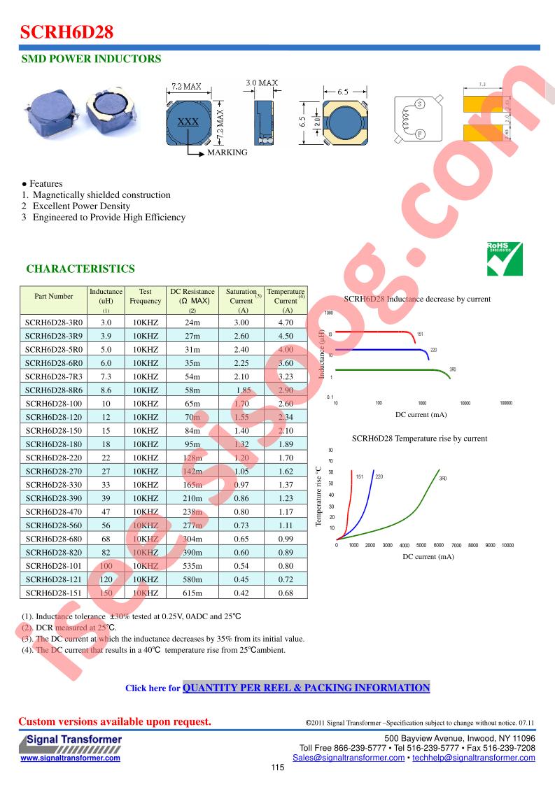 SCRH6D28-180