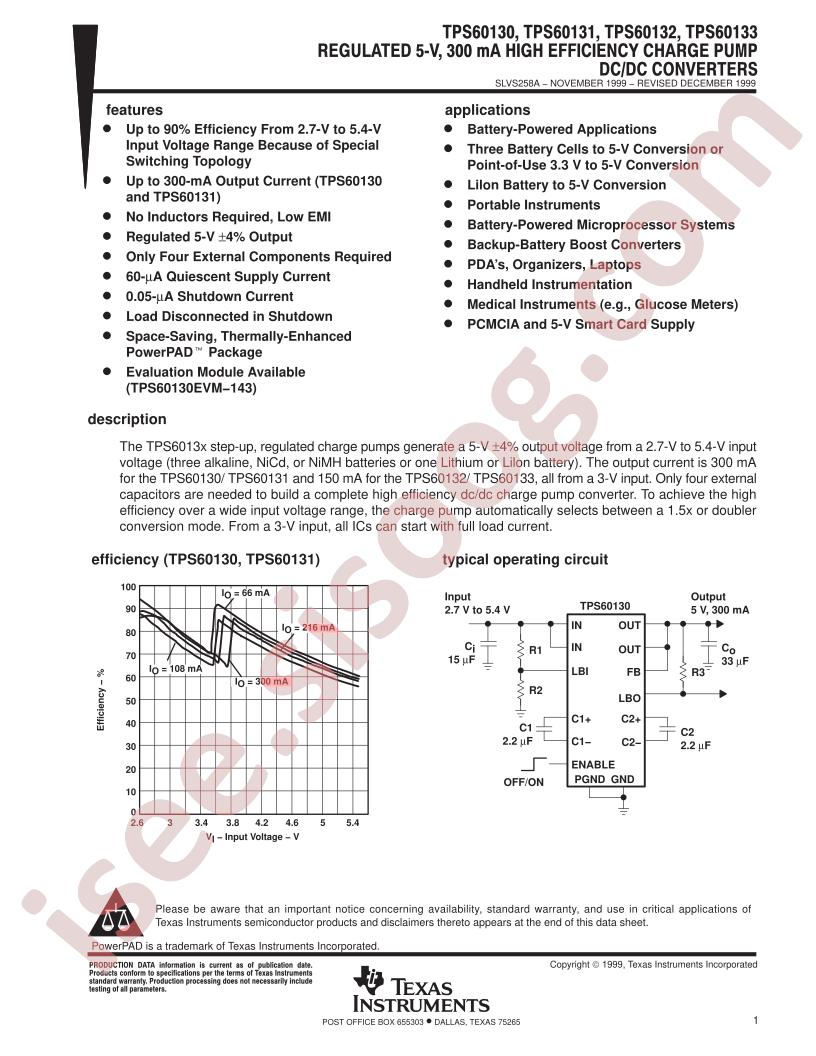 TPS60133PWP