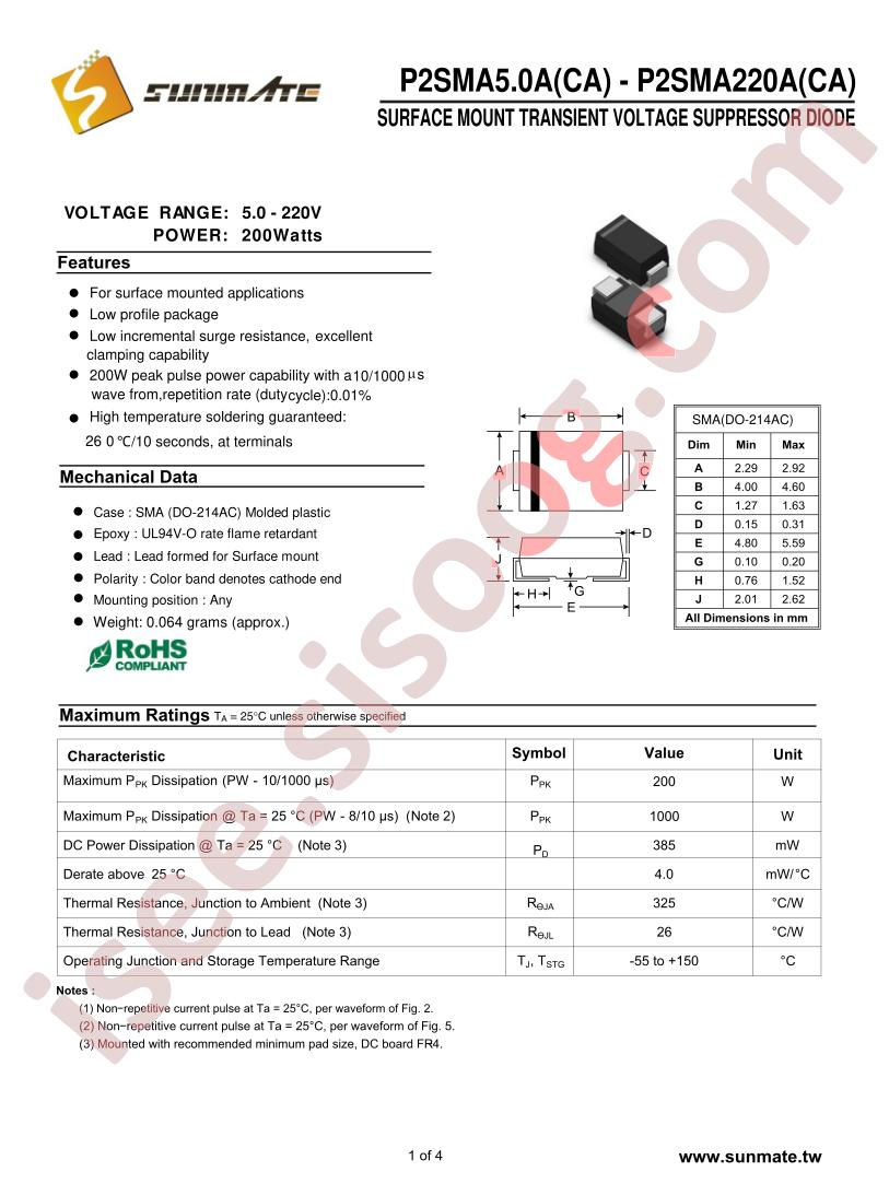 P2SMA170A