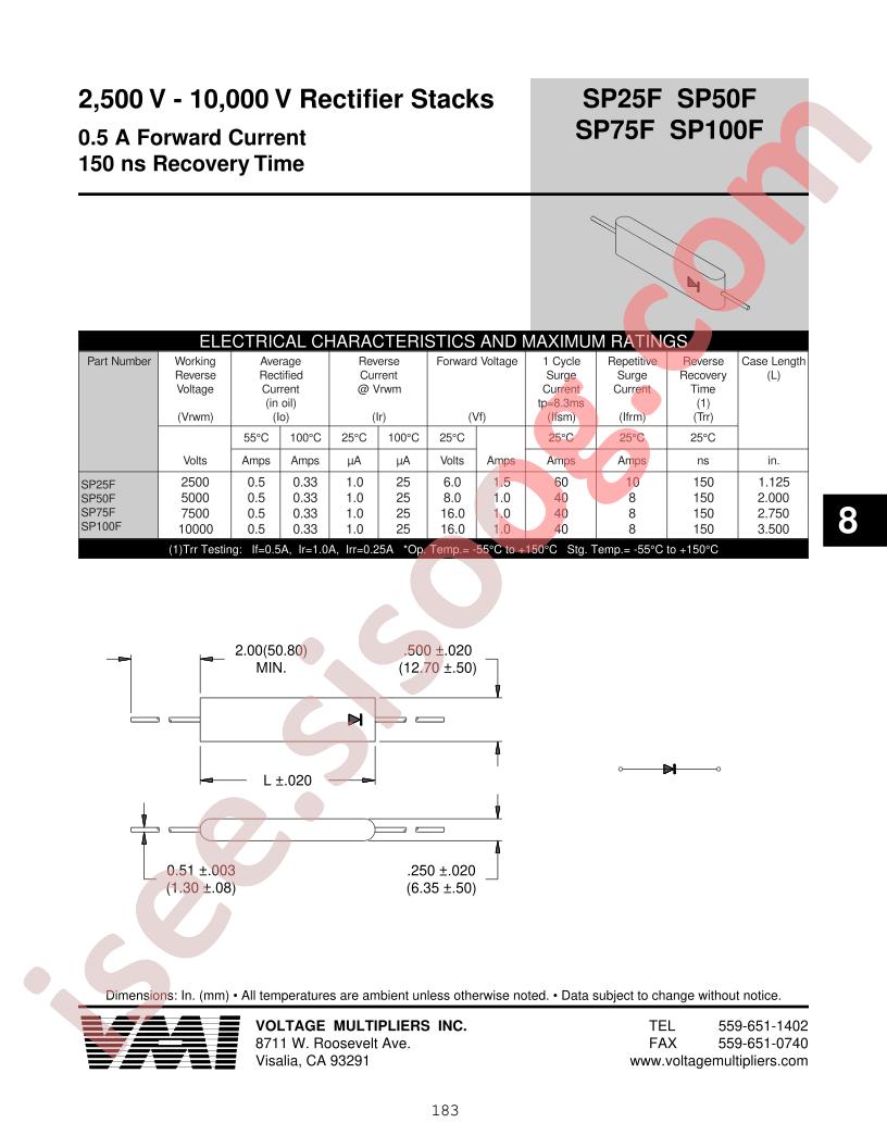 SP25F